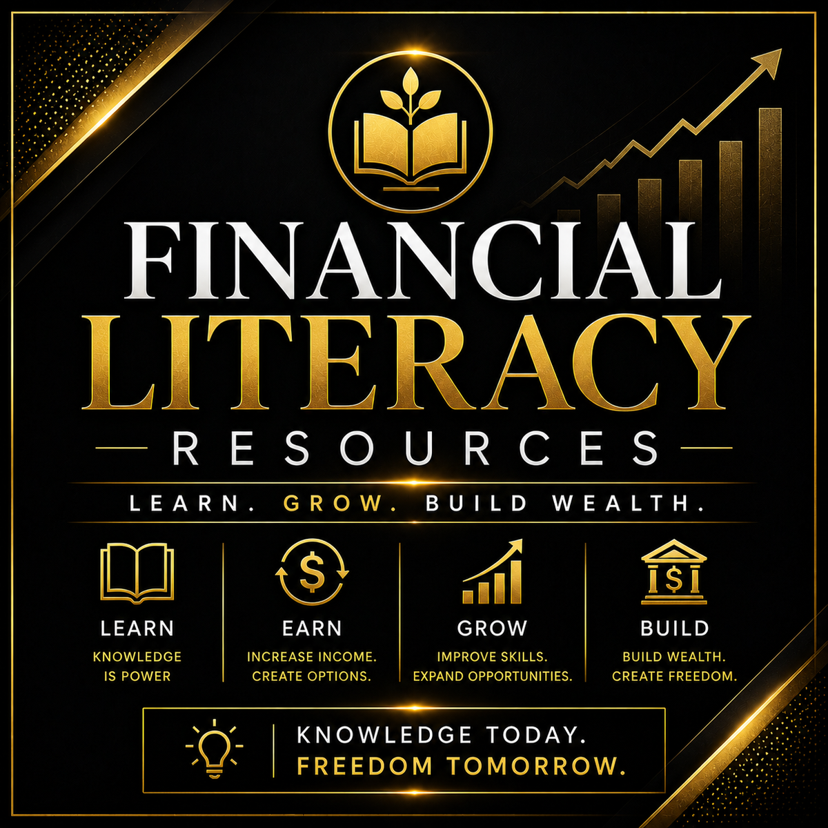 Financial Literacy Resources