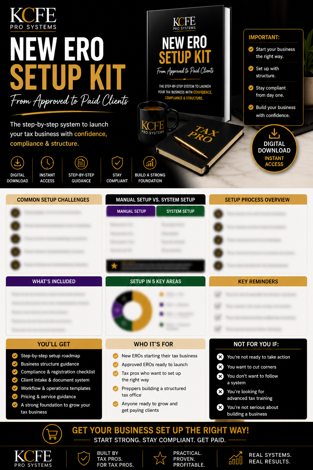 New ERO Setup Kit: From Approved to Paid Clients For Tax Pros